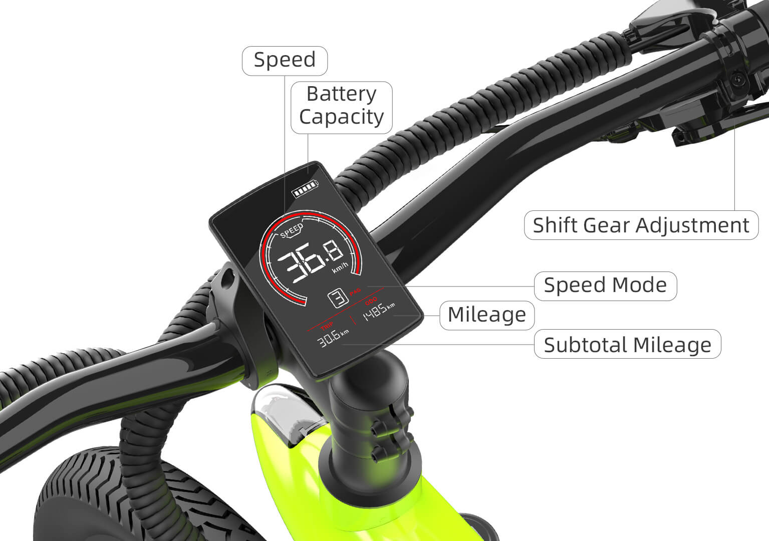 kixin q5 electric bike display