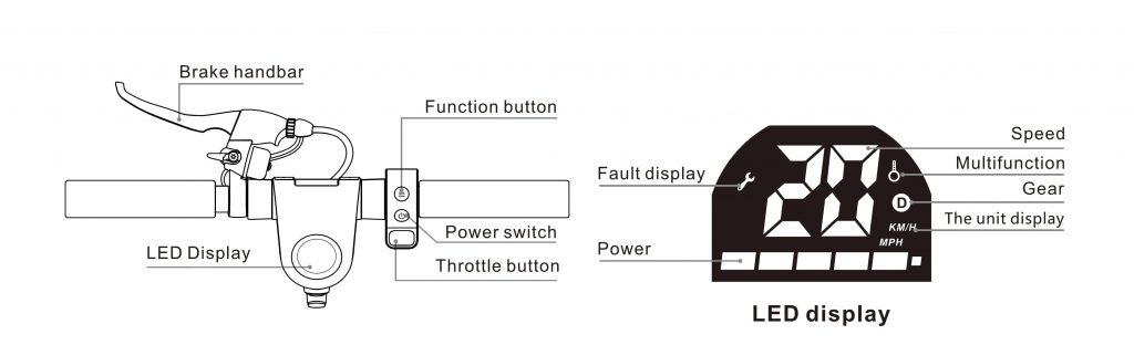 electric scooter brake